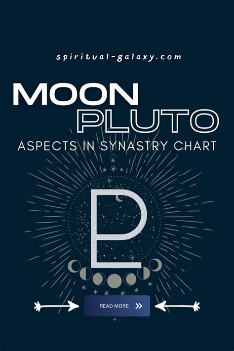 People with strong pluto influences aka Plutonians might find this. . Lots of pluto aspects in synastry